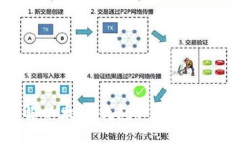 一次性了解以太坊钱包归集的所有关键知识