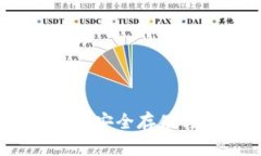 区块链以太坊钱包解析：安全存储与便捷交易的
