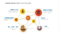探索最新版本小狐狸钱包安卓系统：安全数字资