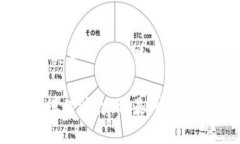 xiaotiao火币比特币钱包地址查看指南/xiaotiao火币