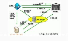小狐狸钱包收藏品：探索数字资产的奇妙世界