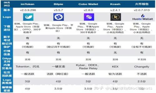 区块链云钱包使用指南：轻松掌握数字资产管理