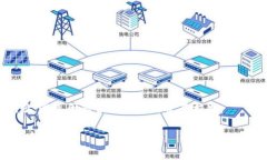 根据您的提问，关于“im钱包提USDT要费用吗”的