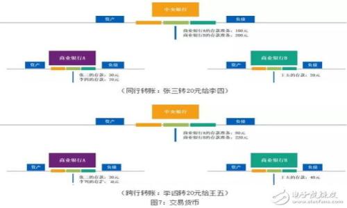 如何安全导入MetaMask钱包助记词：一步步教你轻松操作