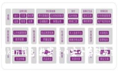 区块链Plus Token钱包：数字货币安全存储与交易的