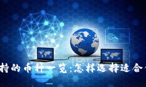小狐狸钱包支持的币种一览：怎样选择适合你的加密货币？