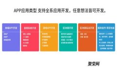如何安全管理以太坊钱包交易密码：从新手到高