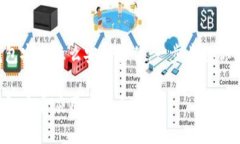 小狐狸钱包安卓怎么安装软件：一步步教你轻松