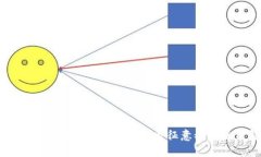 小狐狸钱包图标白色代表的象征意义与使用解析