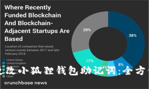 如何更改小狐狸钱包助记词：全方位指南