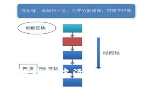 如何在以太坊钱包中添加以太坊经典（ETC）