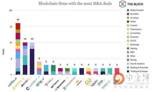 揭开比特币钱包的面纱：你需要了解的公司和产品