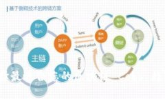 如何选择最适合您的区块链 Cobo 数字钱包？