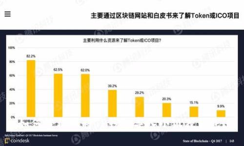 如何轻松地将TP钱包导入小狐狸钱包？