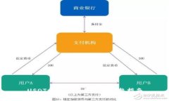 USDT提到火币钱包的完整指南