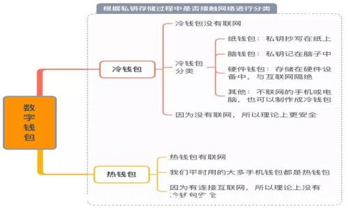  
区块链冷钱包使用全攻略：安全存储加密货币的必备技能