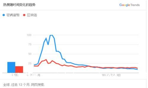 USDT钱包转账的退款指南：如何成功追回你的资金