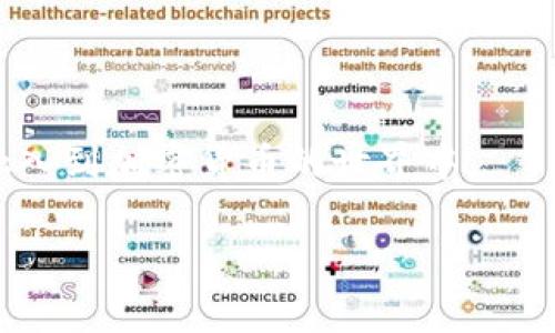 小狐狸钱包代币（Fox Token）是一种加密货币，主要用于小狐狸钱包（MetaMask Wallet）平台的生态系统中。小狐狸钱包是一个流行的以太坊钱包和去中心化应用（DApp）浏览器，使用户能够安全地管理其数字资产、参与去中心化金融（DeFi）和非同质化代币（NFT）市场。代币本身通常用于支付交易费用、参与治理或作为平台内的奖励。

### 小狐狸钱包代币的主要特点

#### 1. **去中心化与安全性**
小狐狸钱包代币的优势在于其去中心化特性，用户可以在不依赖于中心化机构的情况下，安全地进行交易管理。这种设计符合加密货币的核心理念，即“用户掌控自己的资产”。

#### 2. **交易费用支付**
在小狐狸钱包生态中，用户可以使用小狐狸钱包代币支付交易费用，减少在以太坊网络上的交易成本。这使得用户在进行频繁交易时能够节省不少费用。

#### 3. **参与治理**
持有小狐狸钱包代币的用户可以参与平台的决策治理，例如对项目的提案进行投票。这种机制增强了社区的参与感，让用户在平台发展中拥有发言权。

#### 4. **奖励机制**
为了鼓励社区参与和用户互动，小狐狸钱包代币也可能被用于平台的奖励机制。用户在使用平台时，可能会根据交易量或其他指标获得一定数量的代币奖励。

### 小狐狸钱包代币的市场表现
小狐狸钱包代币的市场表现受多种因素影响，包括整体加密市场的趋势、以太坊网络的表现以及小狐狸钱包自身的更新与发展。投资者通常需要关注这些因素，以便作出更好的投资决策。

### 如何获取小狐狸钱包代币

#### 1. **购买**
用户可以通过各大交易所直接购买小狐狸钱包代币。建议选择信誉良好的交易平台，以确保交易的安全性。

#### 2. **参与矿池**
对于一些技术型用户，可以选择参与代币的挖矿，获取小狐狸钱包代币。挖矿的难度和收益因市场情况而异。

#### 3. **获得奖励**
在使用小狐狸钱包进行交易时，用户可能会通过交易活动获得代币奖励。

### 小狐狸钱包代币的未来展望
随着DeFi和NFT等新兴市场的发展，小狐狸钱包代币有可能会迎来更多的应用场景。不断更新的产品功能和日益增长的用户群体也会推动代币价值提升。

总之，小狐狸钱包代币不仅是小狐狸钱包生态系统中的重要组成部分，同时也是用户与社区参与的重要方式。通过了解和使用这一代币，用户能够更好地融入到加密货币的世界中。

如果您想深入了解小狐狸钱包及其代币的使用，可以访问[小狐狸钱包官方网站](https://metamask.io)。