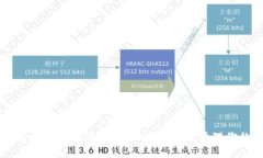 揭秘以太坊开源钱包源码：如何安全高效管理你