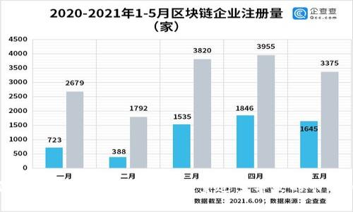 如何解决小狐狸钱包地址数量过多导致的卡顿问题