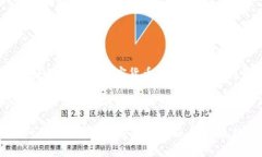 小狐狸钱包（Foxy Wallet）是由国内的一家区块链技