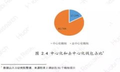 比特币冷钱包安装指南：安全存储你的加密资产