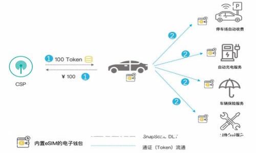 以太坊钱包私钥备份指南：确保资产安全的必要步骤