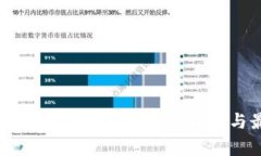 以太坊钱包地址名称的全面解析与最佳实践