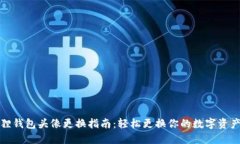 小狐狸钱包头像更换指南：轻松更换你的数字资