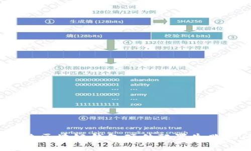 如何解决区块链钱包硬件配置失败的问题？