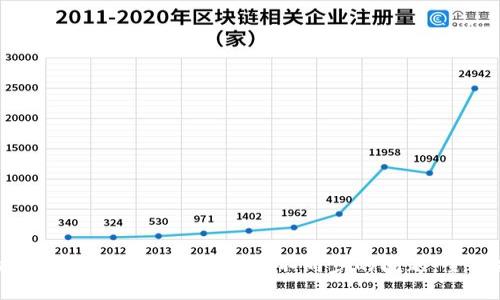 解决小狐狸钱包手机与电脑不同步的问题：全面指南