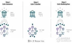 如何使用Omni Core 创建和管理USDT钱包如何使用Om