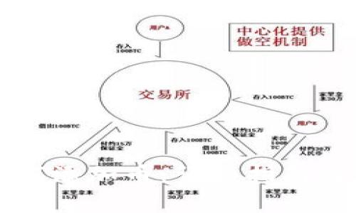 以太坊钱包如何添加币：详细指南与常见问题解答