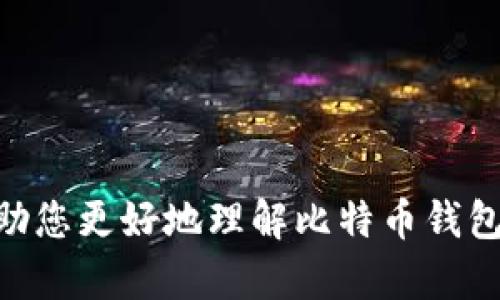   全面了解比特币钱包官方地址及其安全性与使用指南 / 

 guanjianci 比特币钱包, 官方地址, 加密货币, 安全性 /guanjianci 

引言
在当今的数字经济时代，比特币作为一种最具代表性的加密货币，受到越来越多人的关注。在使用比特币时，钱包的安全性和使用的便捷性是每一个投资者都需要重视的问题，而比特币钱包的官方地址便是我们进行安全交易的重要保障。本文将详细介绍比特币钱包的官方地址、如何获取与识别官方地址以及与之相关的安全性问题，并解答关于比特币钱包的常见问题。

什么是比特币钱包官方地址？
比特币钱包官方地址是指由比特币钱包软件或其官方网站提供的，用来接收和发送比特币的特定地址。每个比特币钱包都拥有一个独特的地址，这个地址通常由一串数字和字母组成。官方地址不仅是用户交易的媒介，还与用户的资金安全息息相关。
比特币钱包的种类繁多，主要分为热钱包和冷钱包。热钱包连接互联网，使用方便但安全性相对较低；冷钱包则离线存储，安全性高但使用上需要一些技术知识。无论是选择哪种类型的钱包，确认其官方地址的真伪都是极为重要的，以防止潜在的诈骗。

如何获取比特币钱包的官方地址？
获取比特币钱包官方地址的方法有很多，但常见的方式有以下几种：
1. **访问官方网站**：直接访问比特币钱包的官方网站，这是获取官方地址最安全可靠的方法。在官网上，用户可以找到官方地址的链接或信息。
2. **使用钱包软件**：用户下载比特币钱包软件后，通常在钱包的设置或信息菜单中可以找到官方地址。在使用软件前，一定要确保从官方网站下载，避免使用非官方渠道。
3. **查看社区和论坛**：许多投资者在使用比特币的过程中，会在社区和论坛中交流使用经验。在这些平台上，用户可以获取他人的经验和建议，从而确认官方地址的真伪。
4. **使用区块链浏览器**：用户可以利用区块链浏览器查询特定地址的交易记录，如果该地址与众多良好的交易记录相关联，则该账号可能是官方地址之一。

比特币钱包官方地址的安全性
比特币钱包官方地址的安全性是每一个投资者必须重视的问题。一旦用户误用到假冒的官方地址，其资金安全将会受到严重威胁。为了确保钱包地址的安全，用户可以采取以下几种措施：
1. **验证软件的真实性**：确保下载的钱包软件来自于官方渠道，并定期关注软件的更新和维护。一些伪造软件可能会窃取用户的私钥和钱包地址。
2. **多重验证**：在进行大额交易时，使用多重身份验证功能，可以有效降低黑客入侵的风险。许多钱包软件提供两步验证，通过手机短信或电子邮件进行确认。
3. **备份私钥**：用户在创建钱包时会生成一组私钥，建议定期备份，并将其保存在安全的地方，防止因误删除或丢失而导致的资金损失。
4. **定期监测交易记录**：定期检查比特币钱包的交易记录，及时发现异常交易并采取措施。若发生怀疑，应及时更改密码和启用额外的安全措施。

常见问题解答

问题一：如何选择一个安全的比特币钱包？
选择一个安全的比特币钱包非常重要，涉及到投资者的资金安全。以下是选择钱包时需要考虑的几个主要因素：
1. **钱包类型**：投资者需要明确自己的需求，选择是使用热钱包还是冷钱包。热钱包适合日常交易，而冷钱包则更适合长期储存。
2. **安全特性**：选择具有多重安全措施的钱包，如多签名技术、两步验证和交易通知等，这些特性可以显著提高资金安全性。
3. **用户评价**：在选择钱包前，可以在社区、论坛和评测网站上查看其他用户的评价和反馈，以此评估该钱包的安全性和可靠性。
4. **钱包开发团队**：确保钱包由知名团队或企业开发，开发团队的信誉和专业性会直接影响钱包的安全性。

问题二：如何恢复被盗的比特币钱包？
如果用户的比特币钱包被盗了，首先不要惊慌，及时采取措施是关键。以下是一些恢复被盗钱包的步骤：
1. **立即停止使用钱包**：一旦发现钱包被盗，第一时间应停止使用该钱包，避免更大的损失。
2. **更改密码**：如果可能的话，立即更改与钱包相关的所有密码，确保不法分子无法继续使用被盗的账户。
3. **报告事件**：将盗窃事件报告给相关的交易平台或钱包提供商，尽管追回比特币非常困难，但及时报告有助于潜在的调查和防止类似事件的发生。
4. **继续观察**：监控任何与被盗比特币相关的交易动向，利用区块链浏览器跟踪资金去向，以便日后采取相应的法律措施。

问题三：比特币的交易如何保障安全？
比特币的交易安全是确保资金不被盗取的关键，因此了解交易的安全性至关重要。以下是一些保障交易安全的措施：
1. **使用正规平台**：在进行比特币交易时，应选择正规的交易平台，确保平台的合法性和安全性。用户可以查看平台的注册信息和用户反馈。
2. **保持软件更新**：确保钱包软件和计算机安全软件保持最新版本，以抵御黑客攻击和潜在的安全漏洞。
3. **小额交易测试**：在与新的交易对手进行交易时，首先可以进行小额交易测试，以验证对方的信誉和交易的安全性。
4. **定期检查安全设置**：定期审查钱包的安全设置，确保启用所有可用的安全功能，以及更改密码和私钥的存储方式。

问题四：比特币的未来趋势如何？
随着数字经济的不断发展，比特币作为最早的加密货币，其未来的发展趋势依然备受关注。以下是一些可能的趋势：
1. **广泛应用**：越来越多的商家和机构开始接受比特币作为支付方式，未来在更多领域的应用将会推动比特币的使用普及。
2. **监管政策**：各国之间对加密货币的监管政策将不断完善，未来比特币的合规性将会提高，市场的成熟度也将随之增长。
3. **技术创新**：比特币和区块链相关技术的不断创新，将有助于解决现有网络的性能瓶颈，提升交易效率和安全性。
4. **社会认知**：随着公众对比特币认知的提高和教育的普及，更多人将开始参与到比特币的投资与使用中，使其成为主流金融资产之一。

结论
了解比特币钱包的官方地址及其安全性是每一个投资者都无法忽视的重要议题，通过正确的方式获取和识别官方地址，能够有效保护投资者的资金安全。希望本文能够帮助您更好地理解比特币钱包及其相关知识，为您的数字货币投资提供参考。同时，不断学习和跟进比特币相关的新动态，也是确保投资成功的关键。
