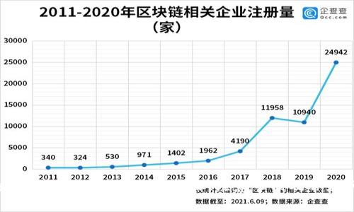 虚拟币数字钱包充值全攻略：步骤、注意事项及常见问题解答