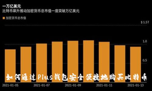 如何通过Plus钱包安全便捷地购买比特币