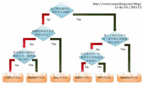 如何正确充值USDT钱包：避免充值地址错误的实用指南