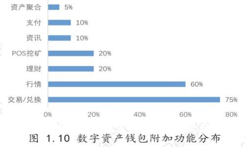比特币提取到钱包需要多久？详细解析与影响因素