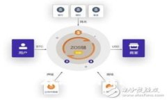 MetaMask钱包能否存储狗狗币？全面解析与使用指南