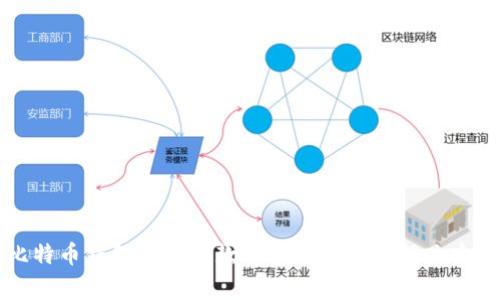 比特币钱包无法收款的常见原因及解决办法