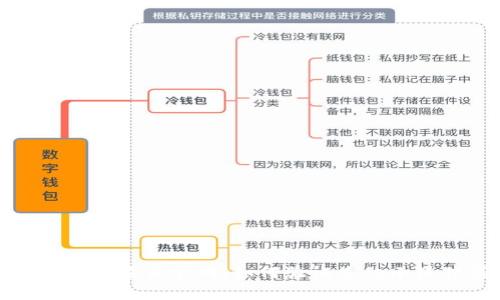 小狐狸钱包真伪查询官网：如何验证您的小狐狸钱包真伪