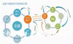 以太坊官方钱包详解：选择最佳数字资产管理工