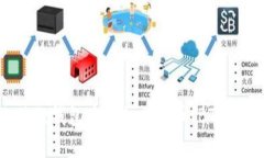 如何在小狐狸钱包中添加比特币(BTC)的详细指南
