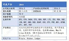如何使用MetaMask调试智能合约：全面指南