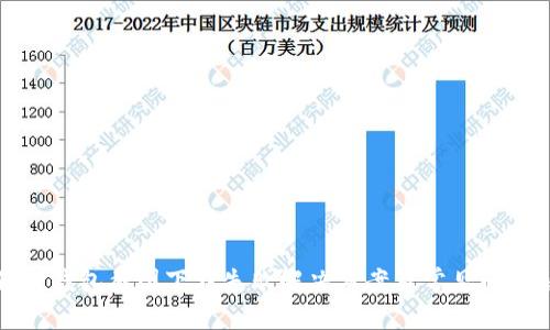 小狐狸钱包截图下载失败解决方案及常见问题解答