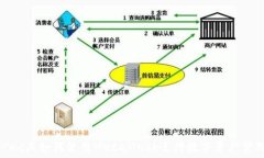   iPad上如何使用MetaMask进行数字资产管理