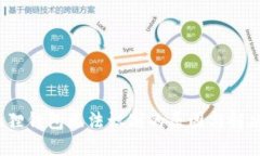  小狐狸钱包无法识别的原因与解决方案