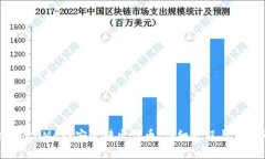 如何通过MetaMask安全转出代币：详细教程与常见问