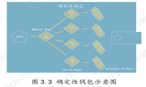 小狐狸钱包隐藏选项设置与使用指南