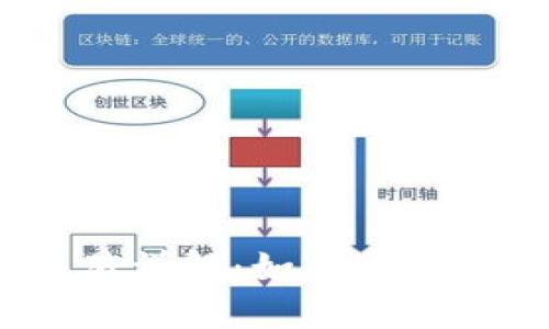 USDT跨钱包交易详解：如何安全高效地进行交易